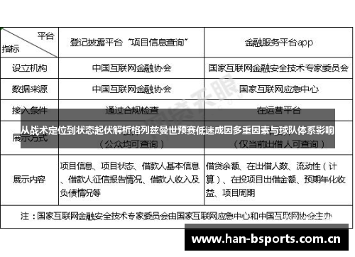 从战术定位到状态起伏解析格列兹曼世预赛低迷成因多重因素与球队体系影响 从战术定位到状态起伏解析格列兹曼世预赛低迷成因多重因素与球队体系影响